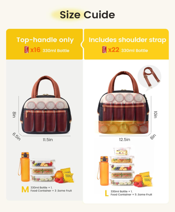 Lucklobby insulated lunch bag
