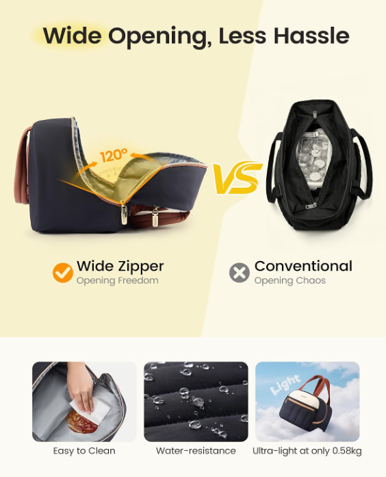 Insulated lunch bag interior