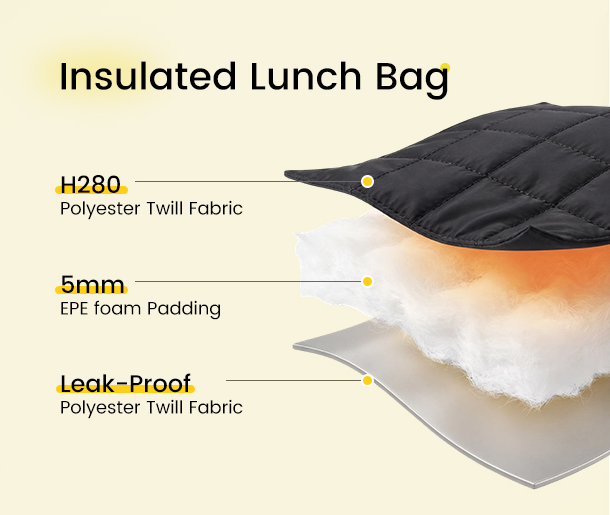 Lunch bag construction detail
